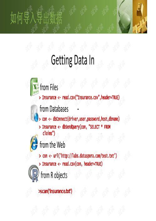 r语言视频教程,从入门到精通