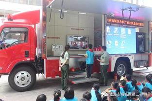 消防模拟视频,模拟火灾现场,提升应急处理能力