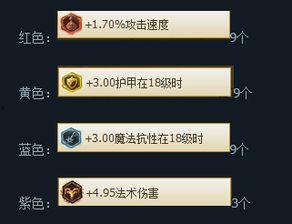 上单树精视频,上单树精的英勇之旅